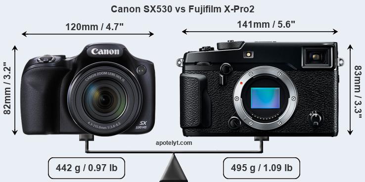 Size Canon SX530 vs Fujifilm X-Pro2