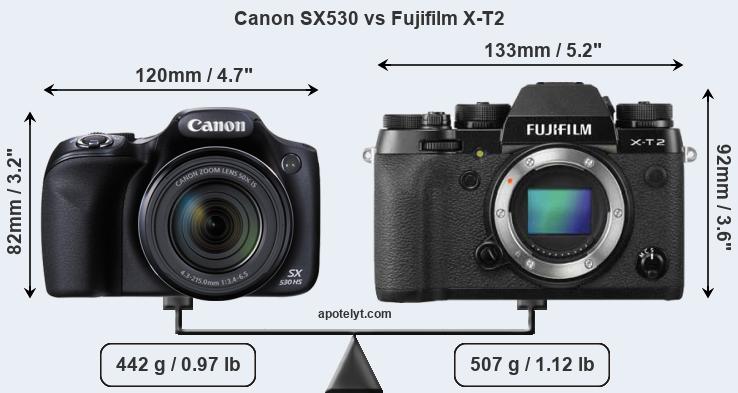 Size Canon SX530 vs Fujifilm X-T2