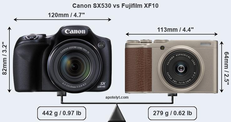 Size Canon SX530 vs Fujifilm XF10
