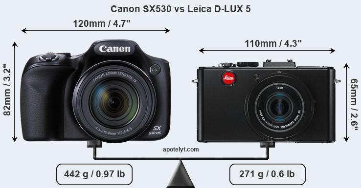 Size Canon SX530 vs Leica D-LUX 5