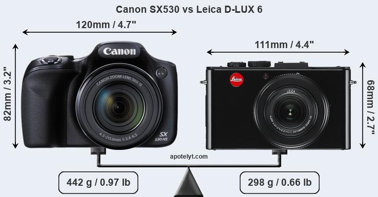 Size Canon SX530 vs Leica D-LUX 6