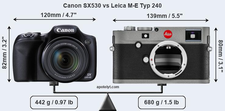 Size Canon SX530 vs Leica M-E Typ 240