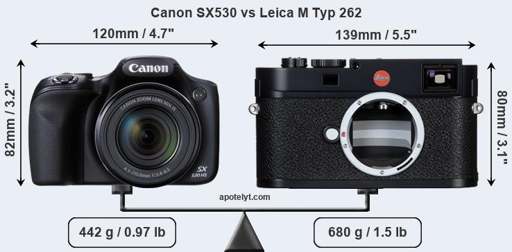 Size Canon SX530 vs Leica M Typ 262