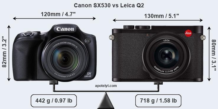 Size Canon SX530 vs Leica Q2