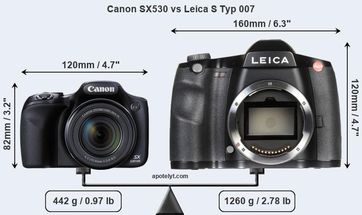 Size Canon SX530 vs Leica S Typ 007