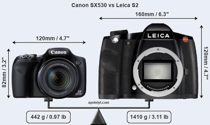 Size Canon SX530 vs Leica S2