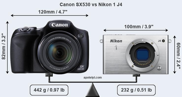 Size Canon SX530 vs Nikon 1 J4