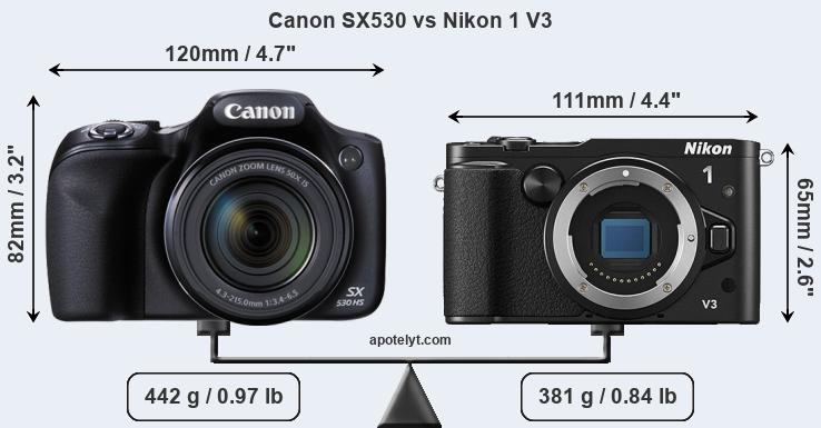 Size Canon SX530 vs Nikon 1 V3