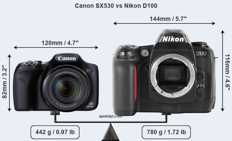 Size Canon SX530 vs Nikon D100