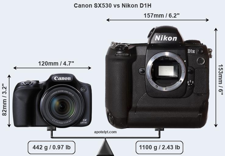 Size Canon SX530 vs Nikon D1H