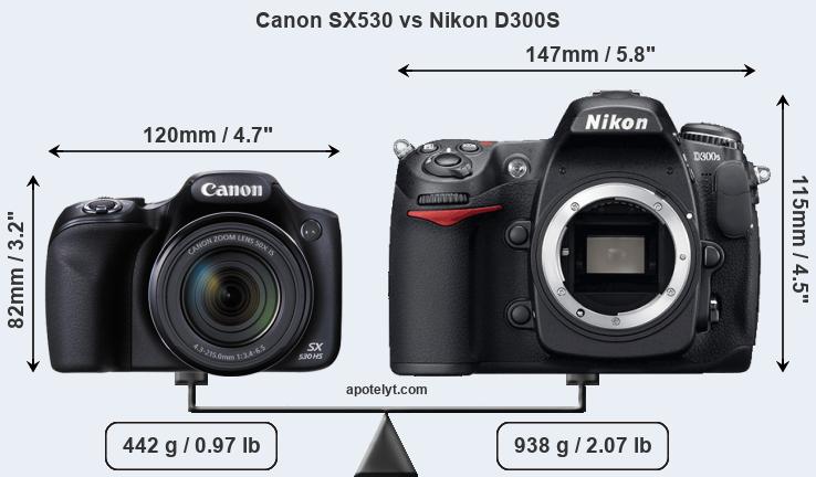 Size Canon SX530 vs Nikon D300S