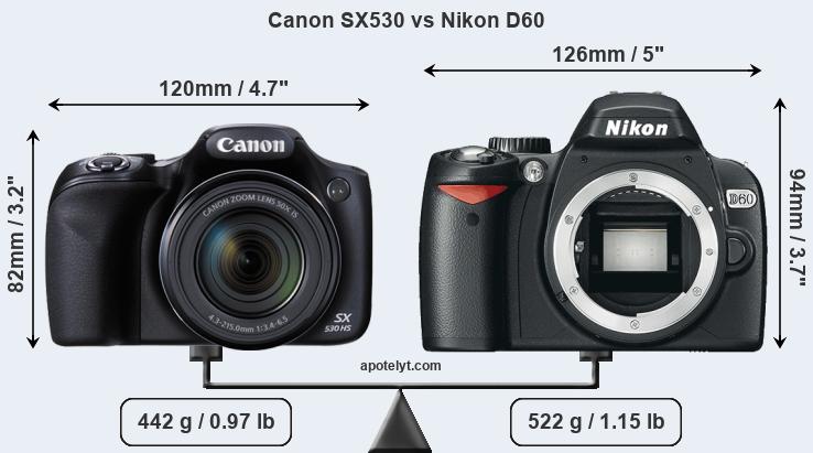 Size Canon SX530 vs Nikon D60