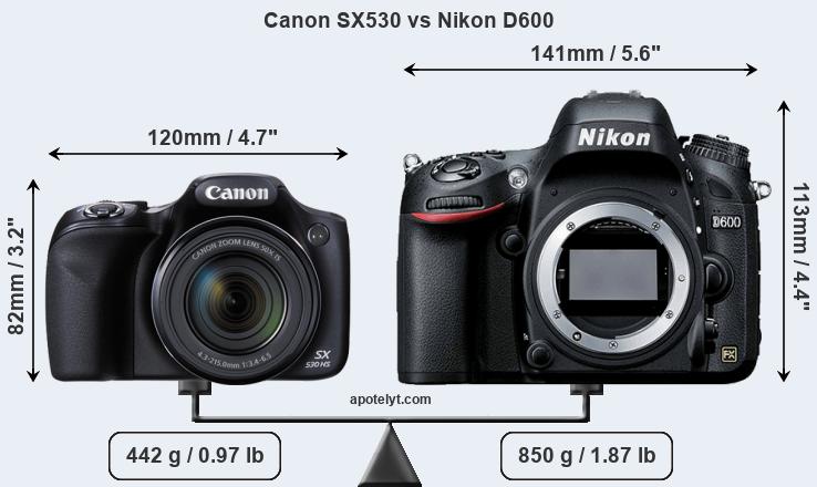 Size Canon SX530 vs Nikon D600