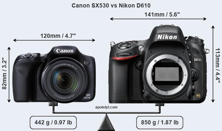 Size Canon SX530 vs Nikon D610