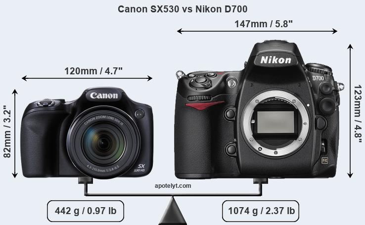 Size Canon SX530 vs Nikon D700
