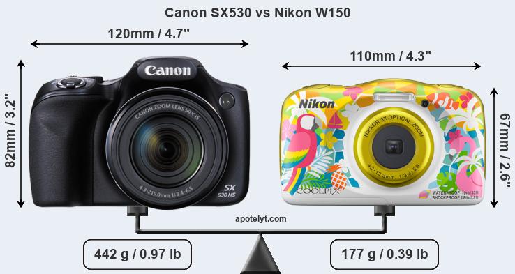 Size Canon SX530 vs Nikon W150