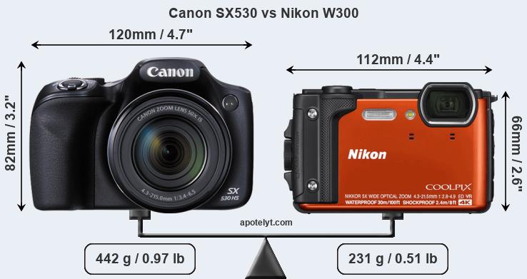 Size Canon SX530 vs Nikon W300