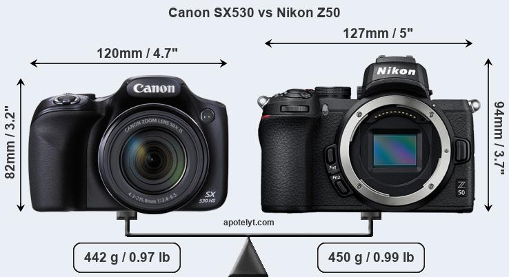 Size Canon SX530 vs Nikon Z50