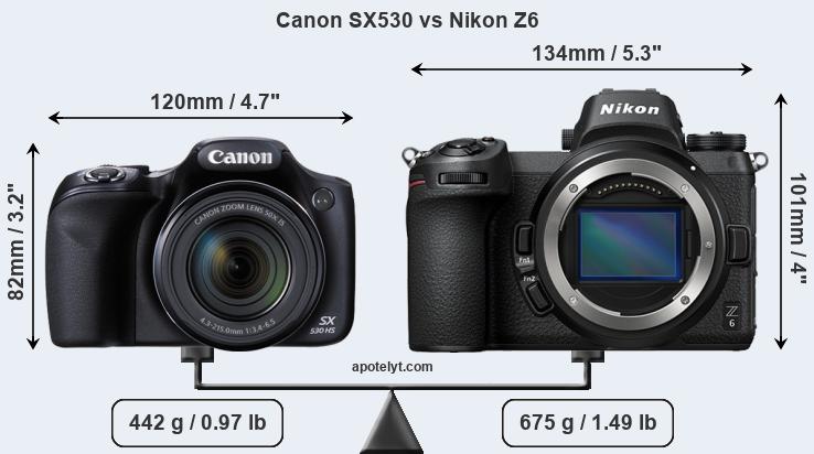 Size Canon SX530 vs Nikon Z6
