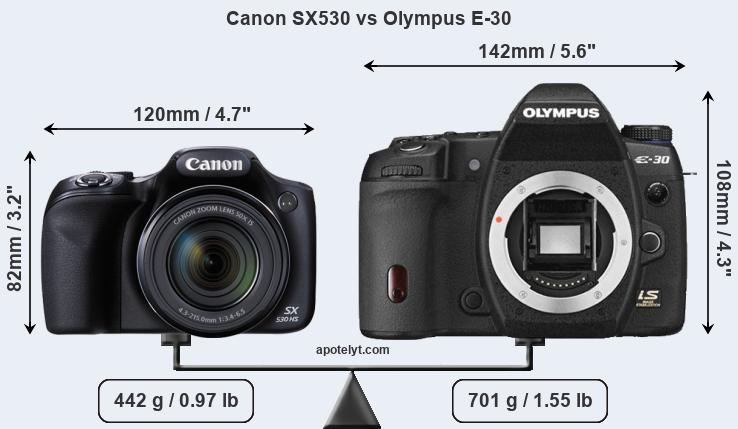 Size Canon SX530 vs Olympus E-30