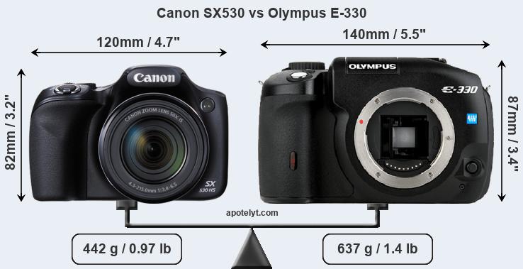 Size Canon SX530 vs Olympus E-330