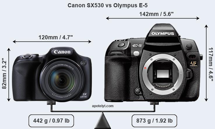 Size Canon SX530 vs Olympus E-5