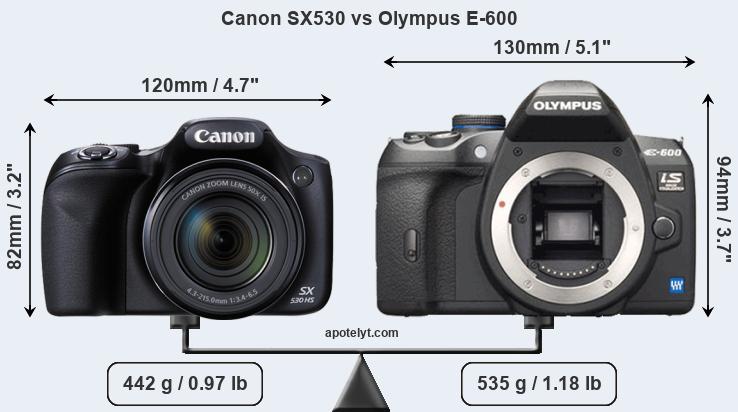 Size Canon SX530 vs Olympus E-600