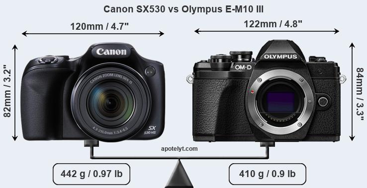 Size Canon SX530 vs Olympus E-M10 III