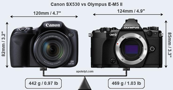 Size Canon SX530 vs Olympus E-M5 II