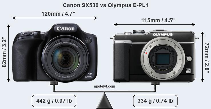 Size Canon SX530 vs Olympus E-PL1