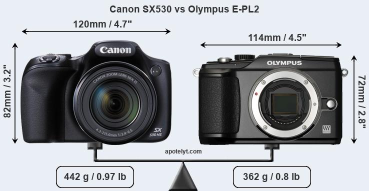Size Canon SX530 vs Olympus E-PL2