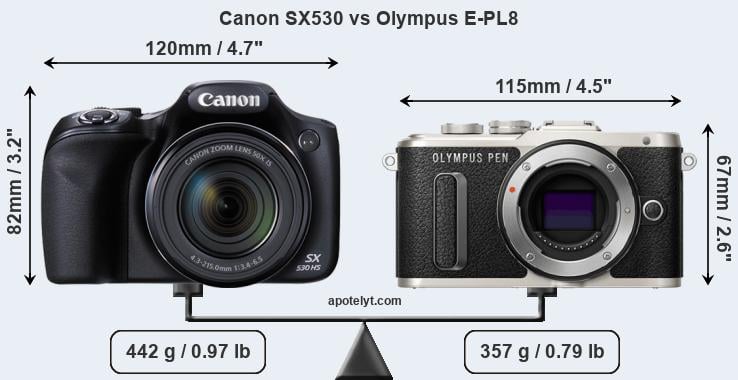 Size Canon SX530 vs Olympus E-PL8