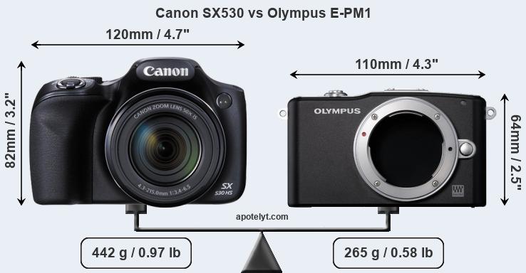 Size Canon SX530 vs Olympus E-PM1