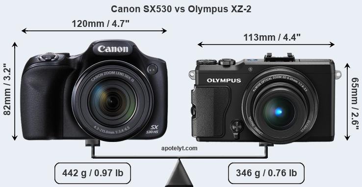 Size Canon SX530 vs Olympus XZ-2