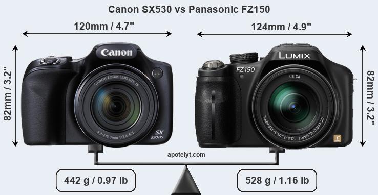 Size Canon SX530 vs Panasonic FZ150