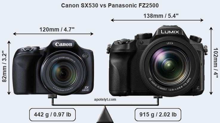 Size Canon SX530 vs Panasonic FZ2500