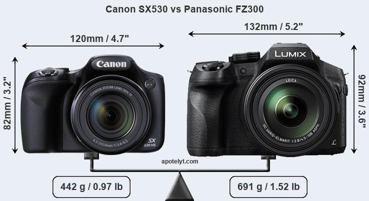 Size Canon SX530 vs Panasonic FZ300