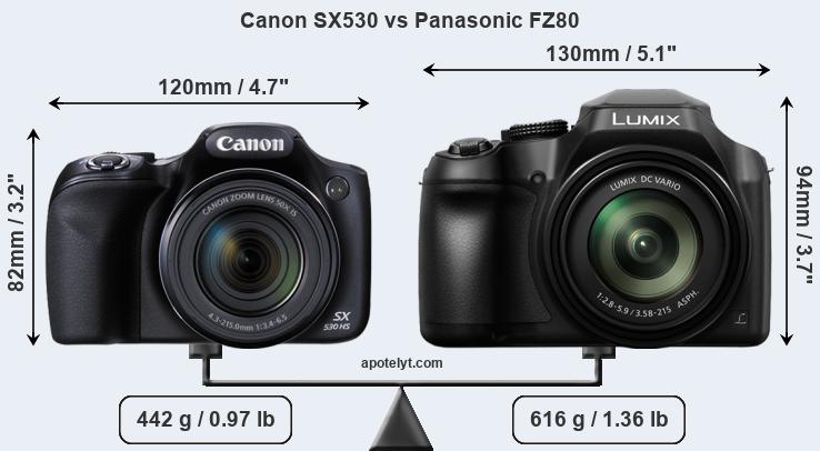 Size Canon SX530 vs Panasonic FZ80