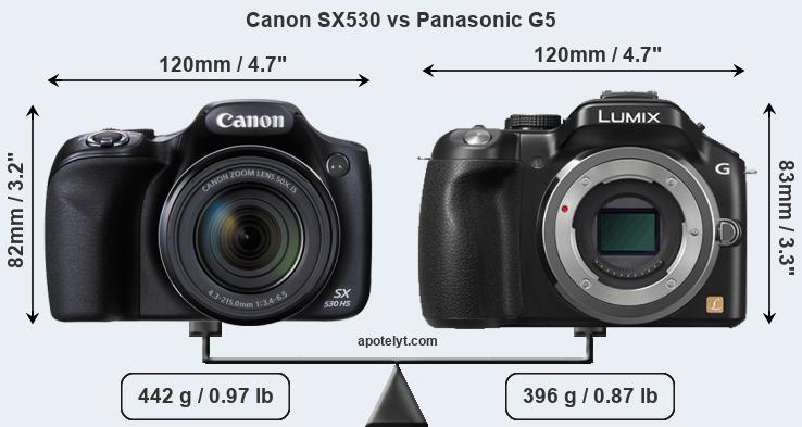 Size Canon SX530 vs Panasonic G5