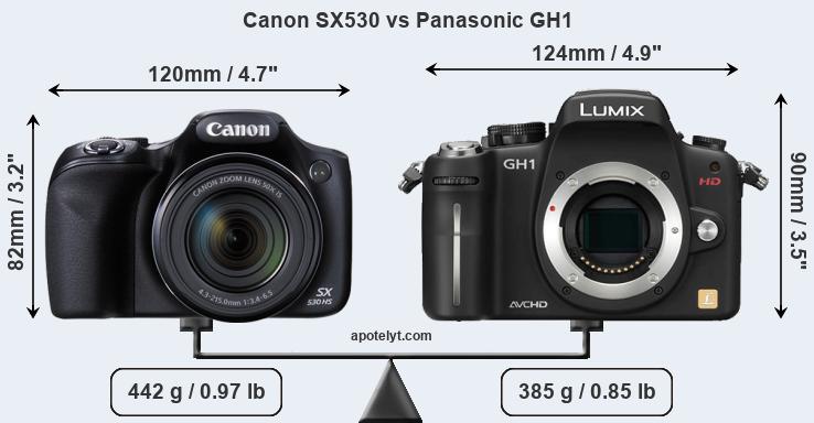 Size Canon SX530 vs Panasonic GH1