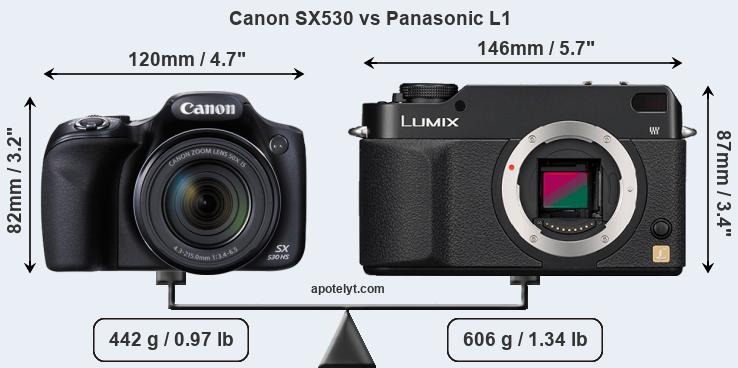 Size Canon SX530 vs Panasonic L1