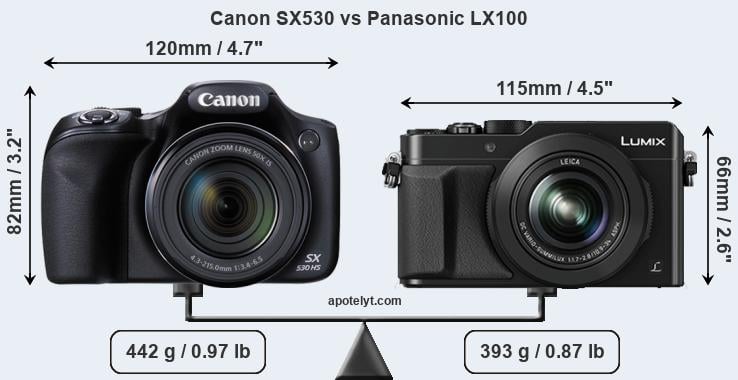 Size Canon SX530 vs Panasonic LX100