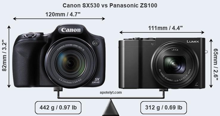 Size Canon SX530 vs Panasonic ZS100