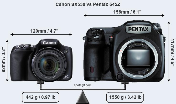 Size Canon SX530 vs Pentax 645Z
