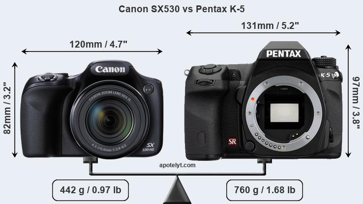 Size Canon SX530 vs Pentax K-5