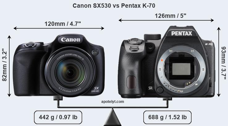 Size Canon SX530 vs Pentax K-70