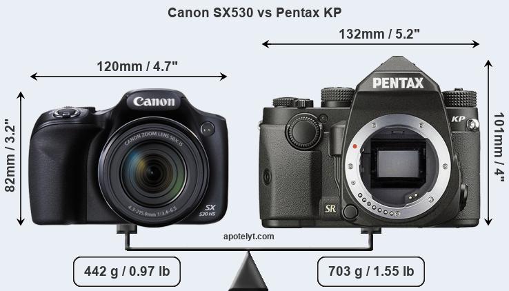 Size Canon SX530 vs Pentax KP