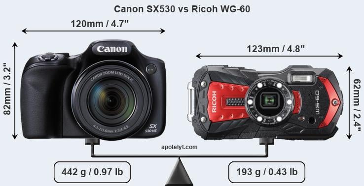 Size Canon SX530 vs Ricoh WG-60