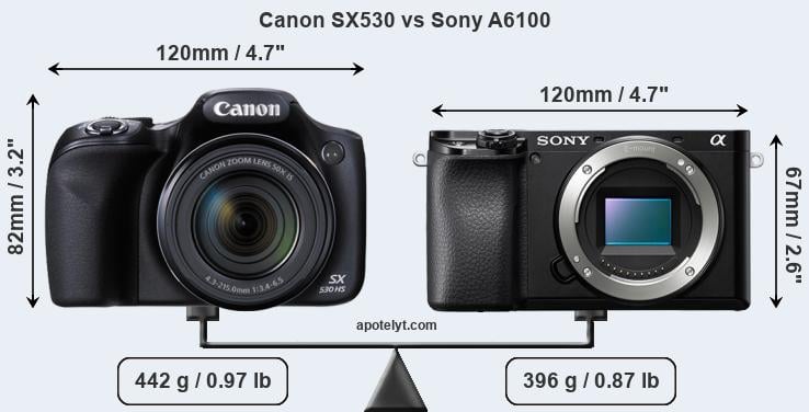 Size Canon SX530 vs Sony A6100