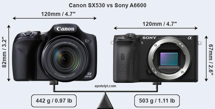 Size Canon SX530 vs Sony A6600